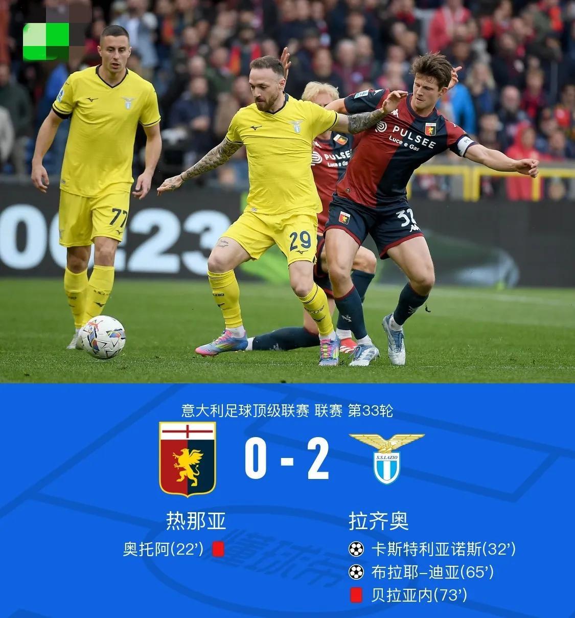包含拉齐奥爆冷输球，前途不容乐观的词条